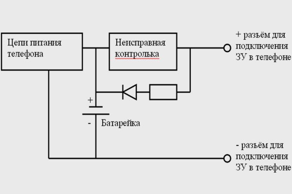 Кракен kr2web in маркетплейс ссылка